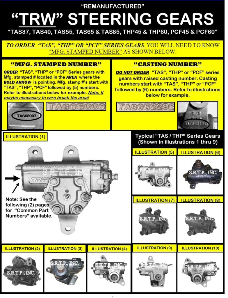 Matrix Twinkelen details Reman Power Steering Gear Box TAS40 - EmersonAg.com