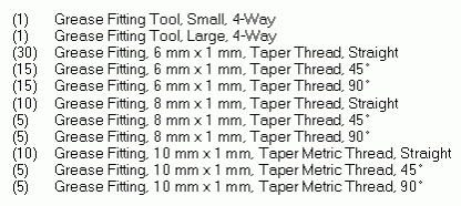 B1LX4843 Lumax Deluxe Metric Grease Fitting Assortment (100 pieces)