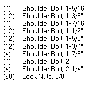 B1SB1 Shoulder Bolt Assortment (136 pieces)