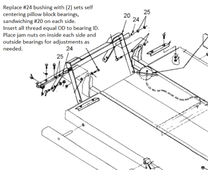 2nd Table Bushing