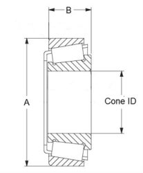 cone bearing spec