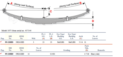 Heavy Duty Leaf Spring Complete