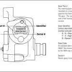 9848960 REMAN Steering Box TAS40