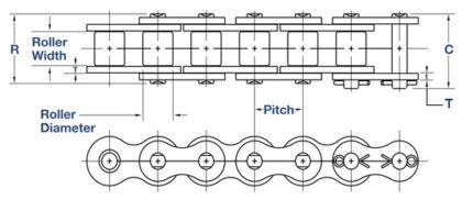standard roller chain dimensions