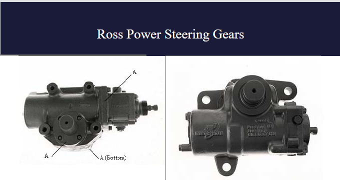 New Holland Bale Wagon Power Steering Troubleshooting Guide
